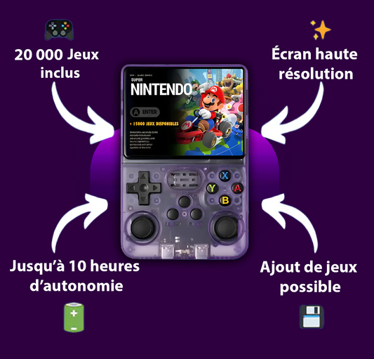 RetroPixel™ +20,000 jeux